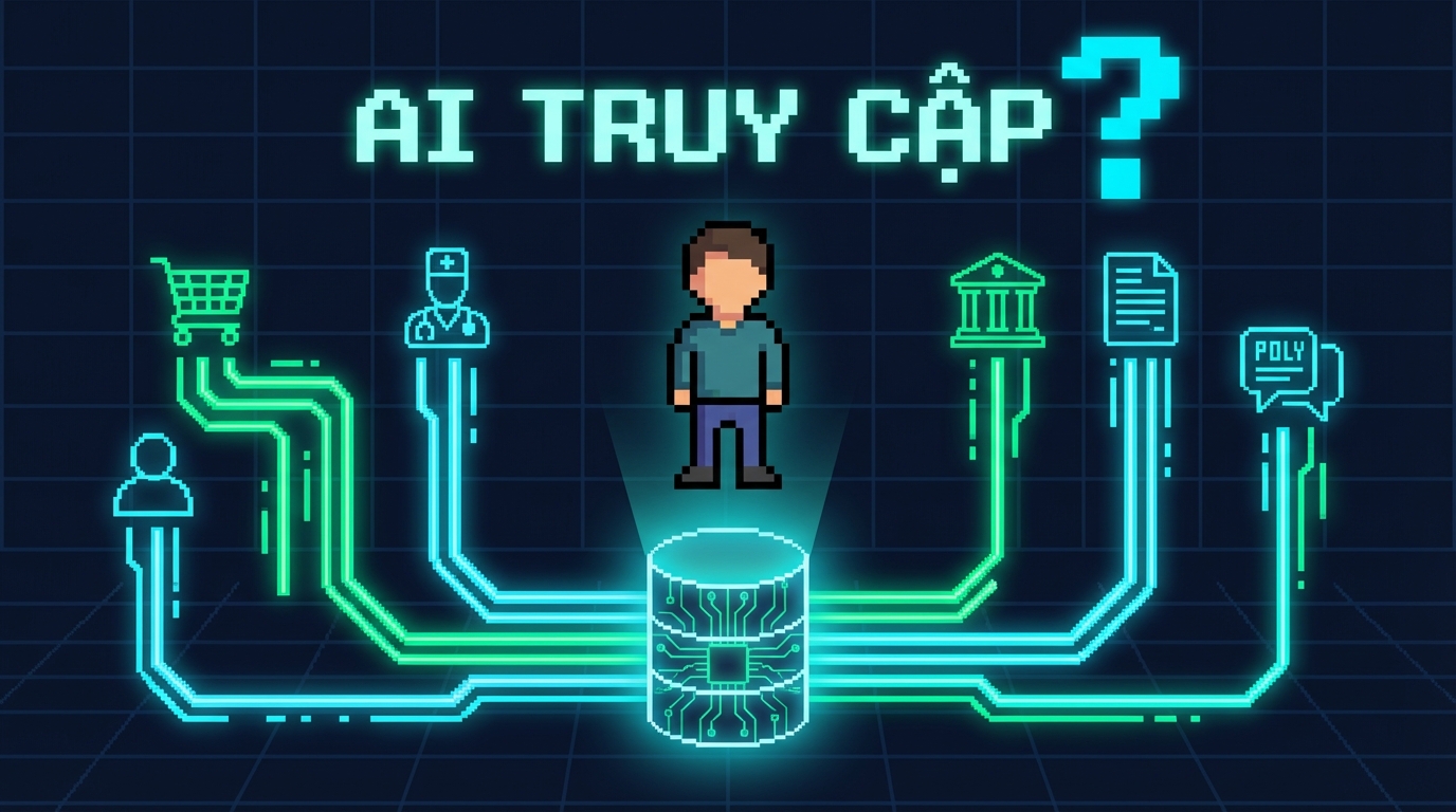 Dữ liệu được thu thập từ mọi hoạt động